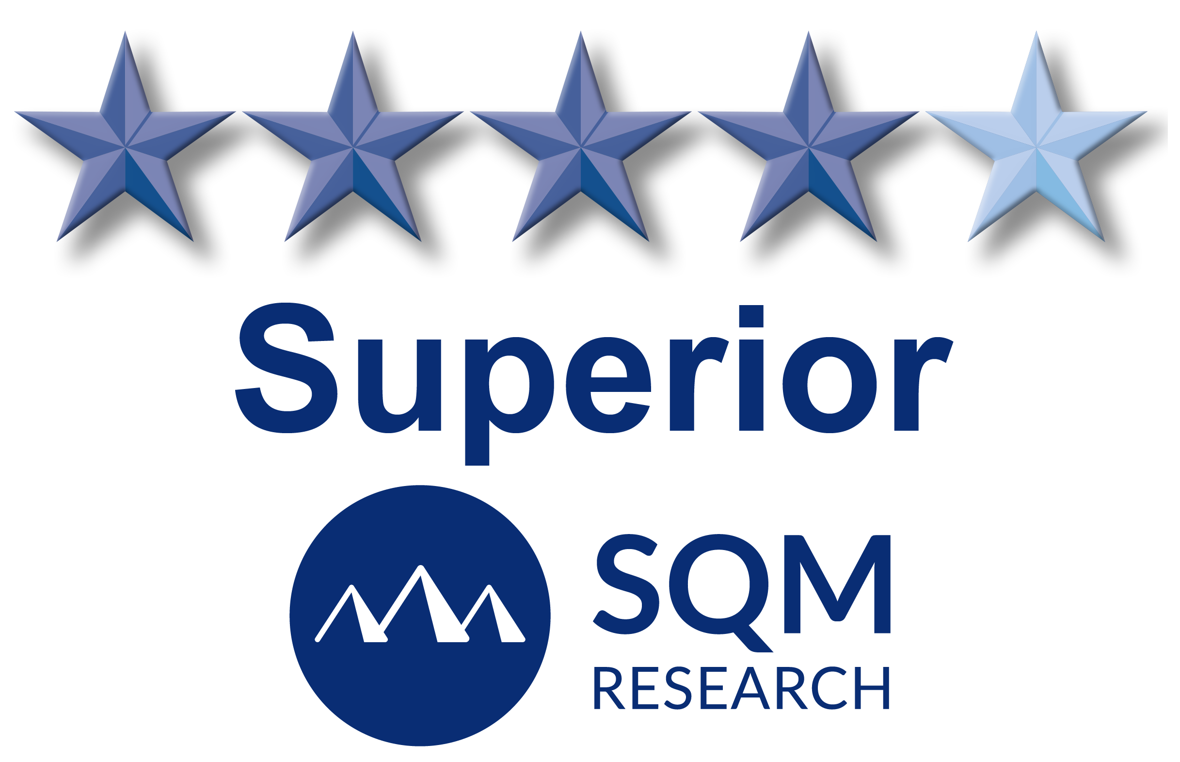 Superior Rating - SQM Research